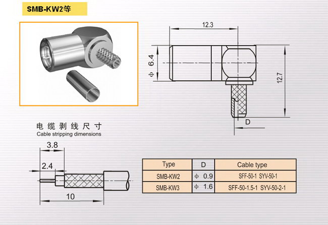 SMB-KW3